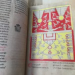 Fifth seal: Souls of the Martyrs